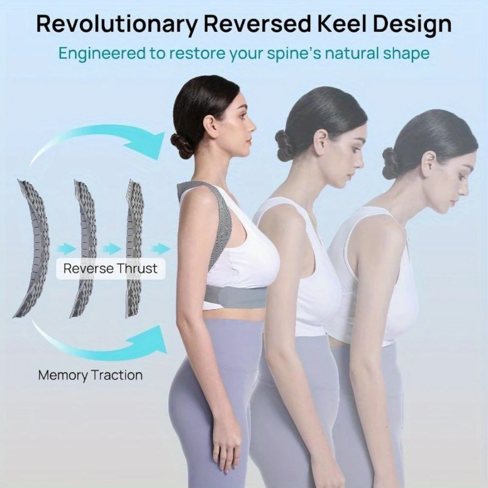 Posture Corrector for Men & Women – Adjustable Back Brace